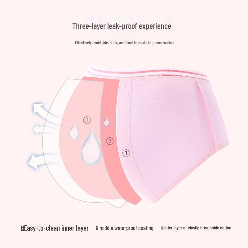 Ailier & Aurora Girls  Обновленные непротекаемые менструальные трусы, 3 шт. XL white JDST online