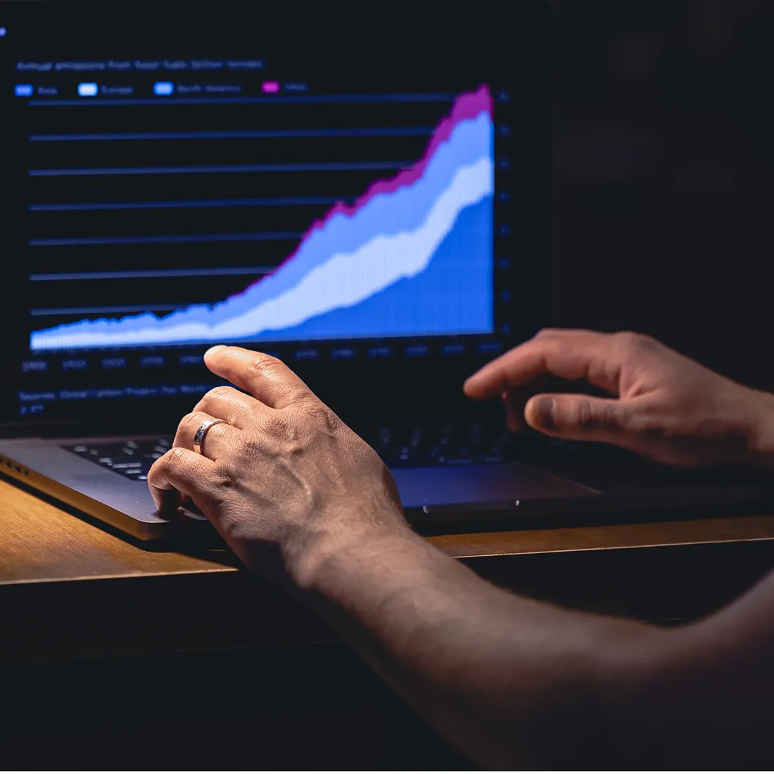 Growth hacking ProductStar