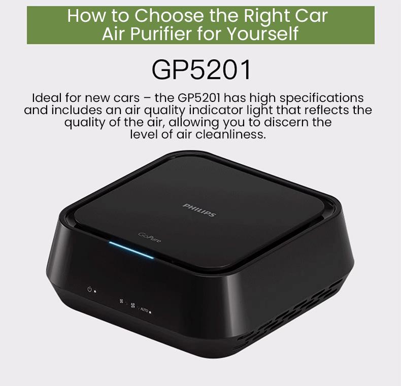 Автомобильный очиститель воздуха Philips PHPGP5201 чёрный
