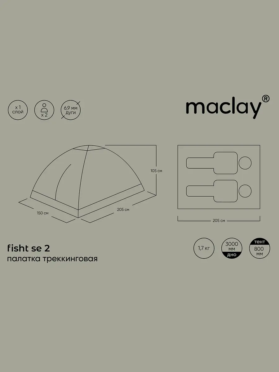 Палатка туристическая 2-местная Maclay Fisht SE 2 зеленая трекинговая однослойная 205×150×105 см зеленая