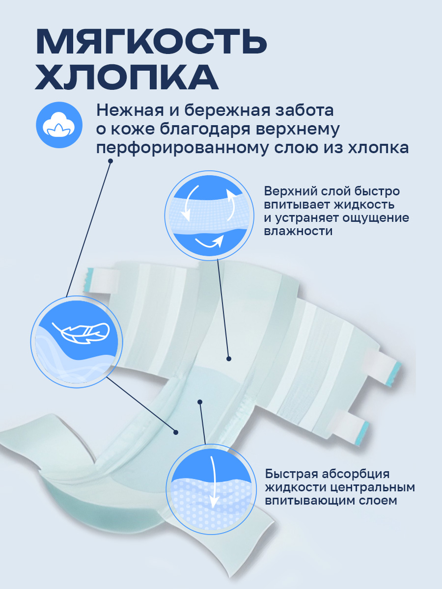 Подгузники для взрослых с маркировкой "EasyLife" серии "Adult Diaper" Размер M (16 шт) Zarrin Roya Co