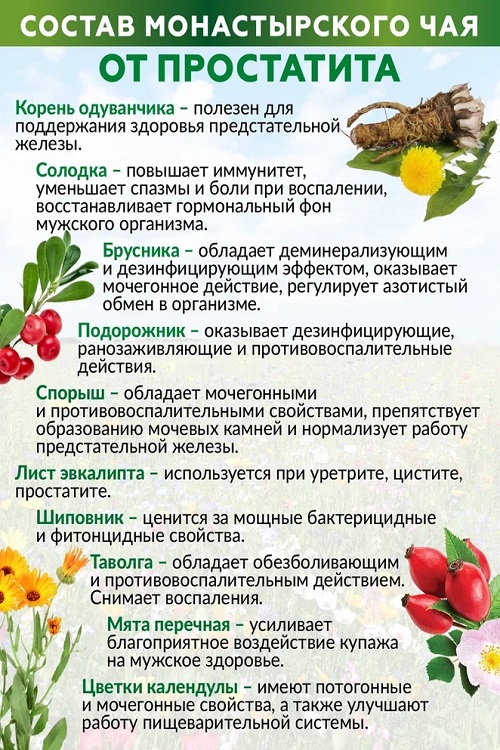 Чай Монастырский от простатита для мужчин Natureka Сбор трав для лечения простаты 300гр Крашенка ООО