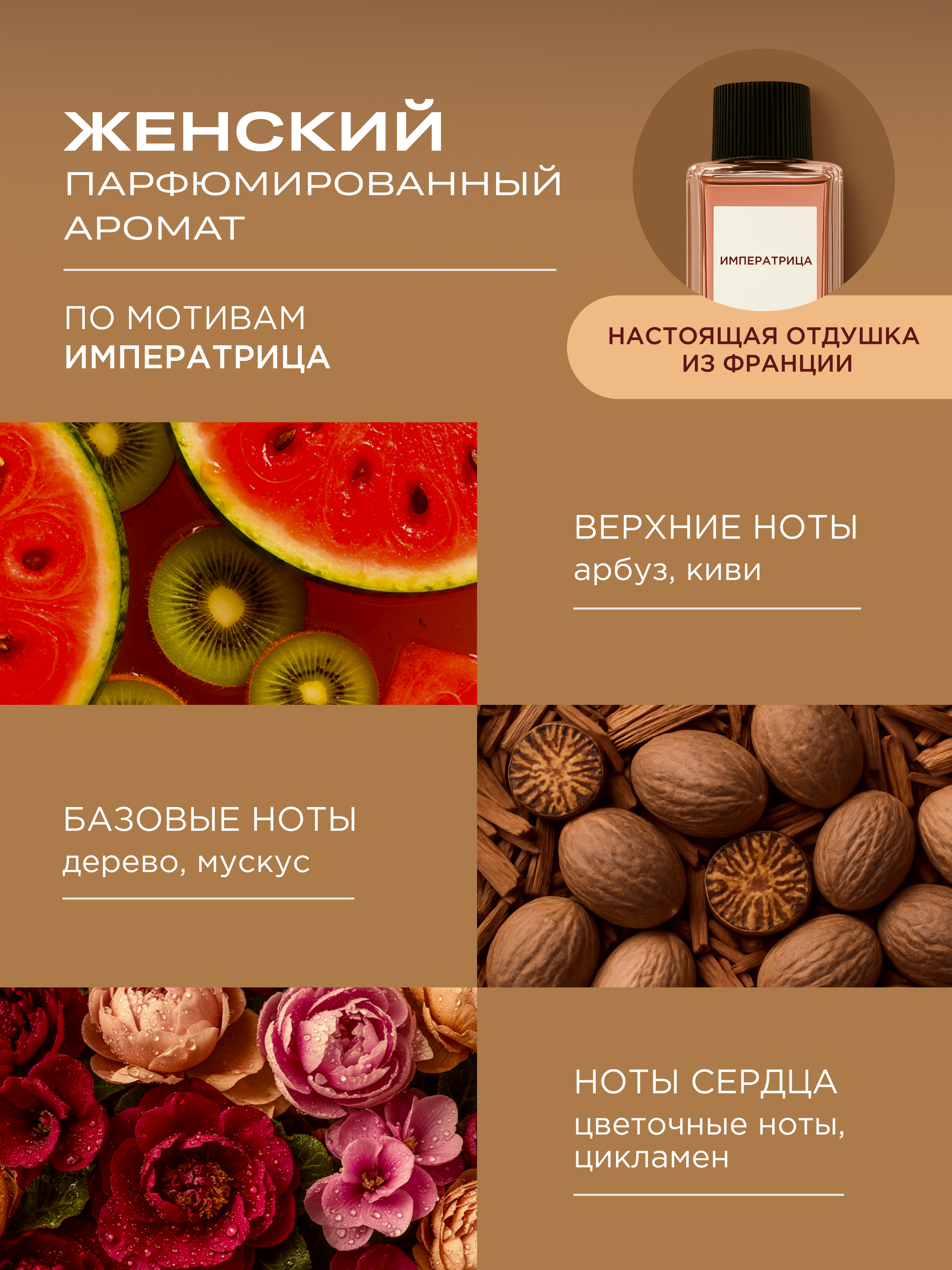 Парфюмированный гель для душа imperatrice perfumed shower gel, увлажняющий, HELDI,  500 мл Контракт Лтд ООО