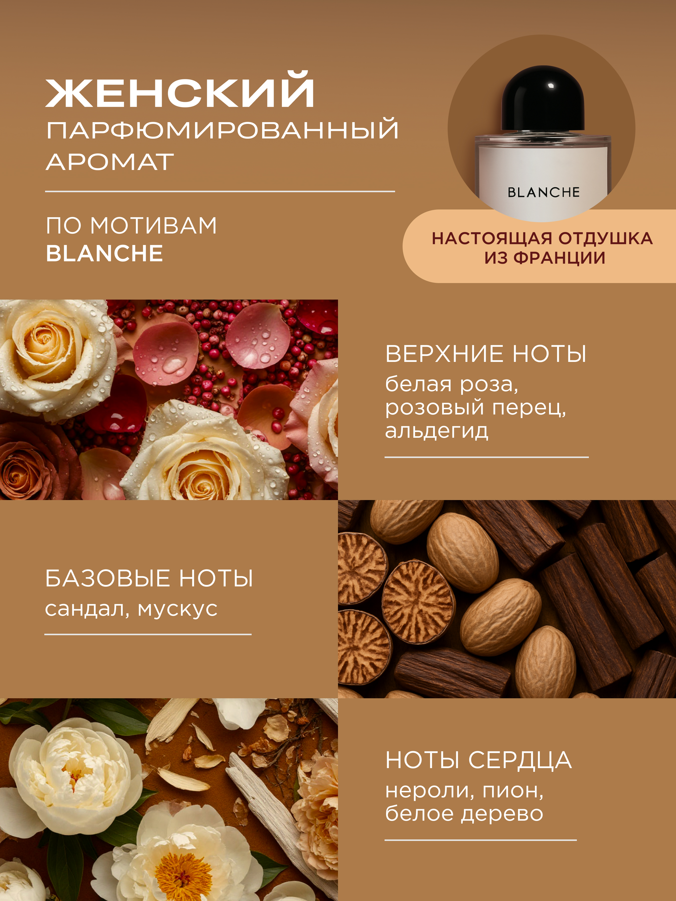 Парфюмированный гель для душа blanche secret perfumed shower gel, HELDI, увлажняющий, 500 мл Контракт Лтд ООО