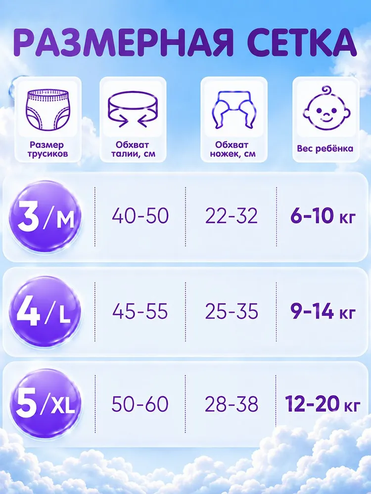Подгузники-трусики для детей KIDDO Night L (9-14 кг) 18 шт Fujian Liao Paper Co., LTD