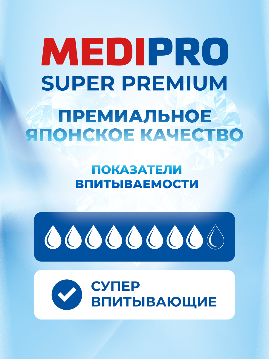 Подгузники для взрослых Medipro. ХL размер.130-170 см.30 шт. FUJIAN TIME AND TIANHE INDUSTRIAL CO., LTD