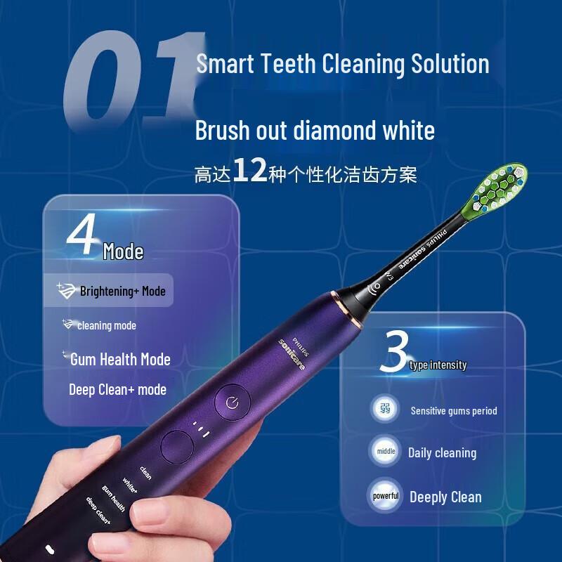 Электрическая зубная щетка Philips Sonicare DiamondClean Smart, штекер CN (адаптер в комплекте) blue