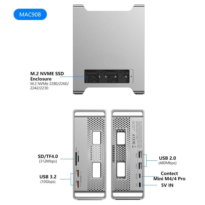 Док-станция для SSD для MAC Mini 2024 M4/M4 Pro Стенд с корпусом для M.2 NVMe SSD 4K/60 Гц HDMI-Com SD4.0 TF4.0 10 Гбит/с C HUB MAC908 gray ZJM Mall