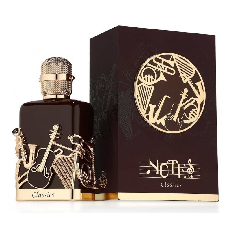 Notes Classics Fragrance World