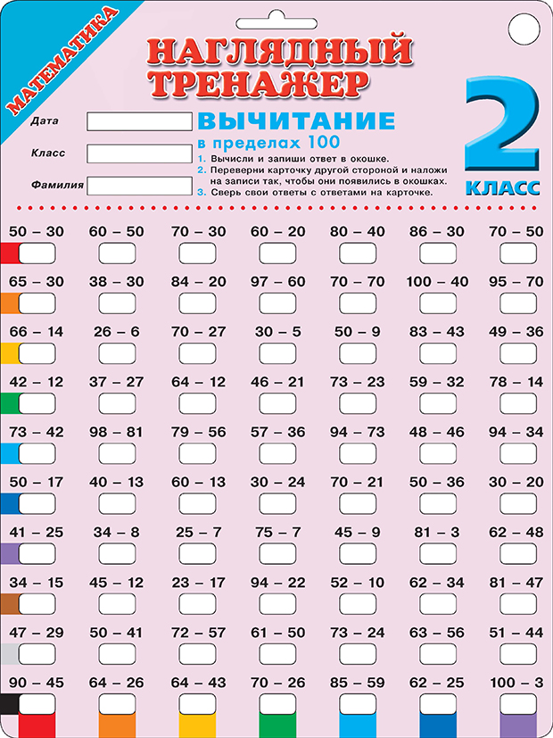 Математика. Вычитание в пределах 100. 2 класс Читай-город