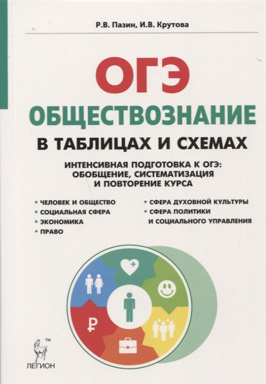 Обществознание в таблицах и схемах. Интенсивная подготовка к ОГЭ: обобщение, систематизация и повторение курса. 9 класс. Читай-город