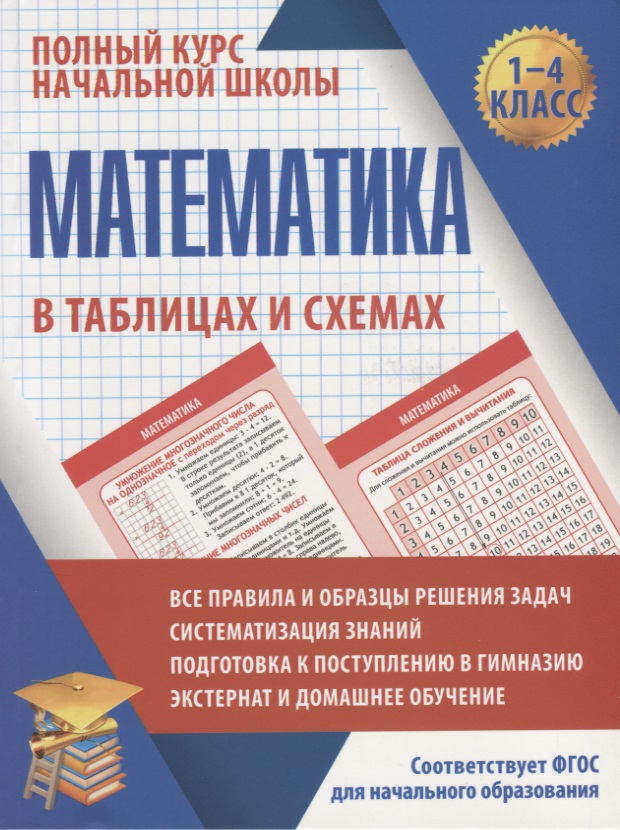 Математика в таблицах и схемах для учащихся начальных классов. 1-4 класс Читай-город