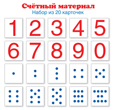 Счетный материал. Набор из 20 карточек. Цифры, числовые кружки (Математические ступеньки, 4-5 лет, 5-6 лет, 6-7 лет) Читай-город