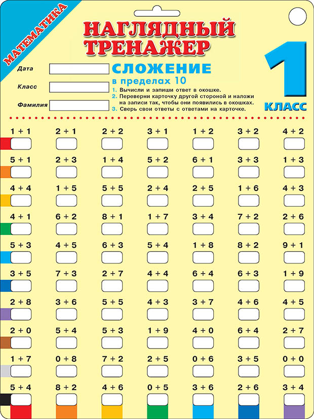 Математика. Сложение в пределах 10. 1 класс Читай-город