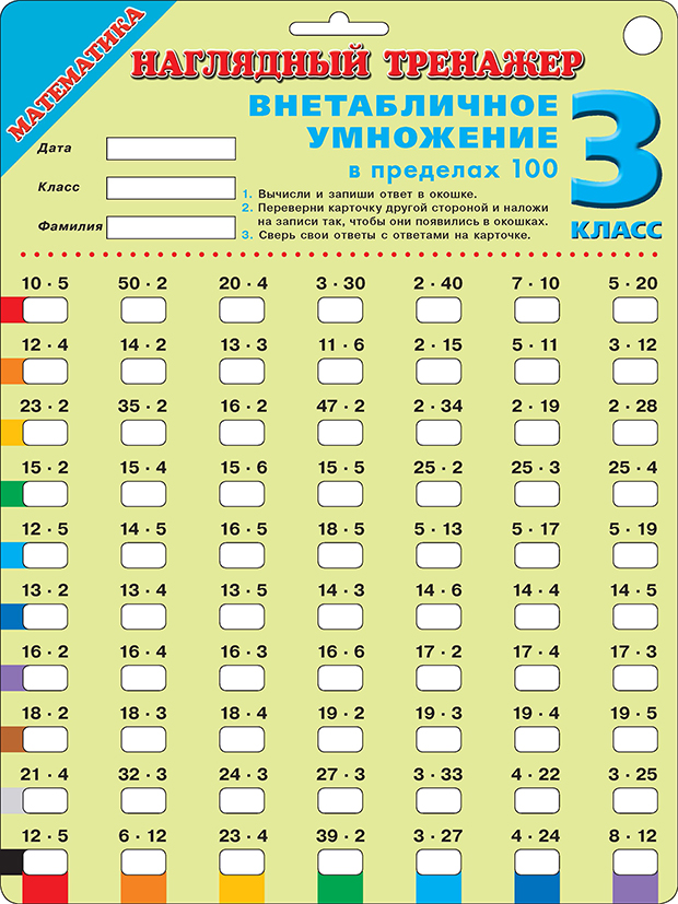 Математика. 3 класс. Наглядный тренажер. Внетабличное умножение в пределах 100 Читай-город