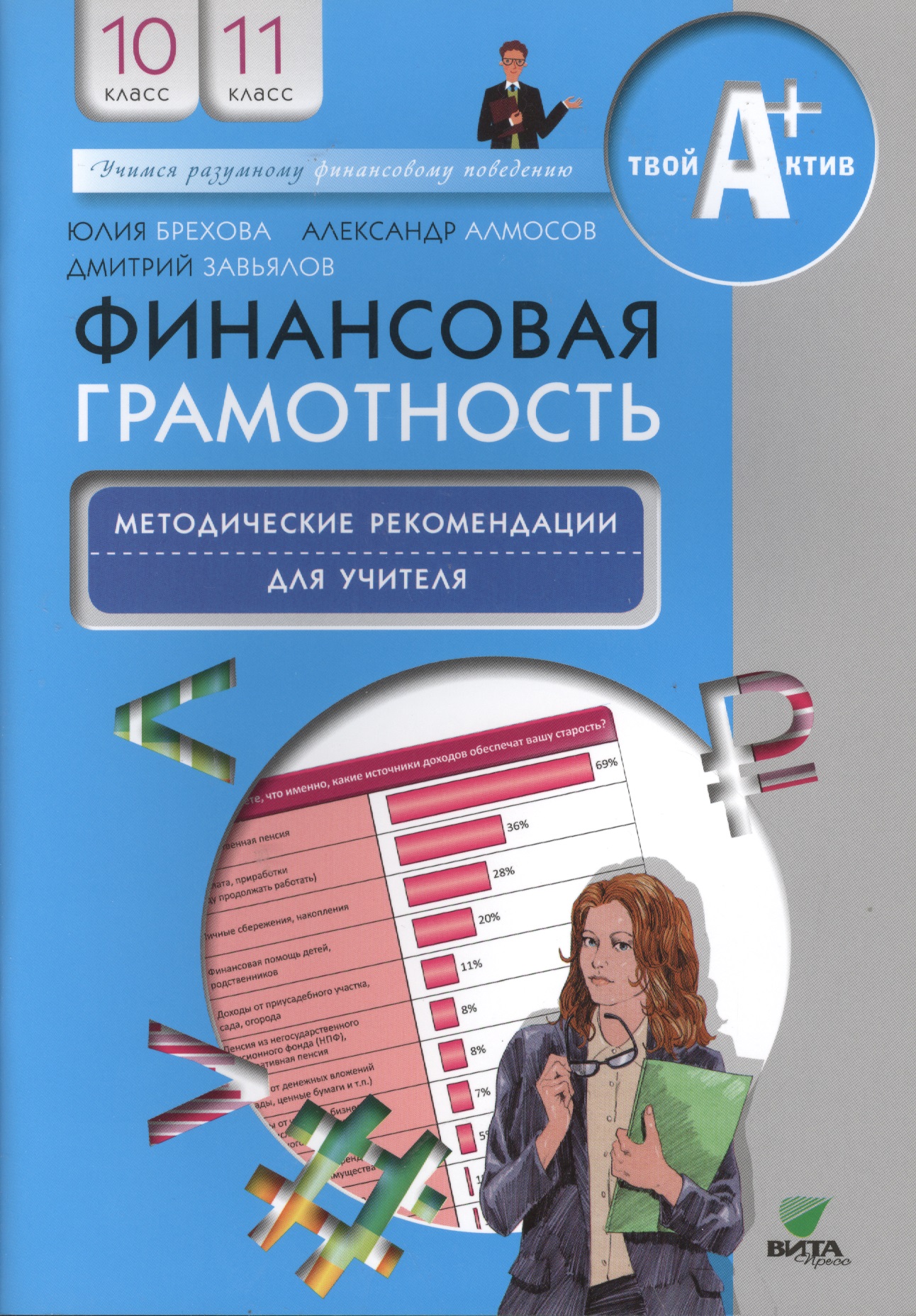 Финансовая грамотность. 10-11 класс. Методические рекомендации для учителя Читай-город