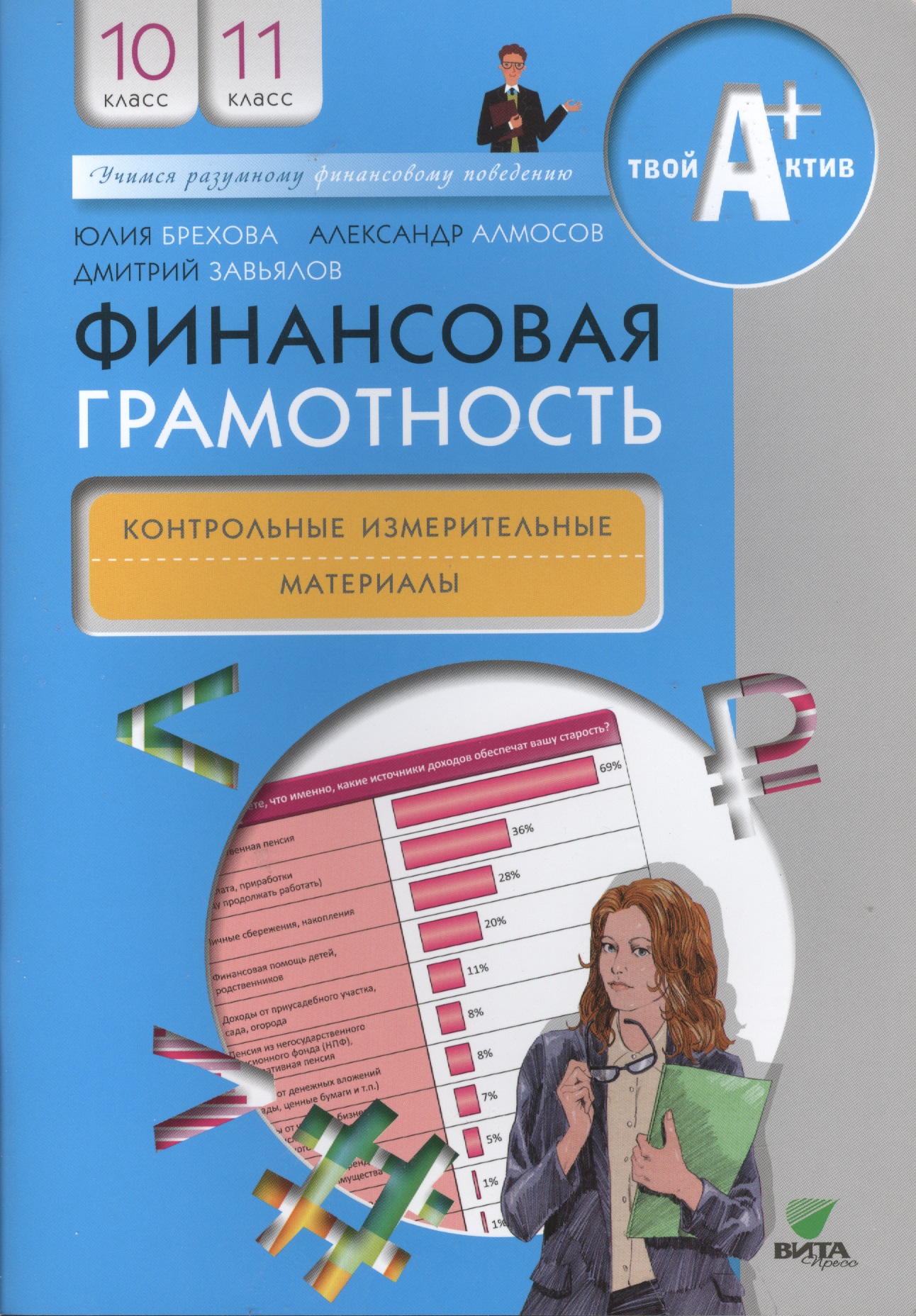 Финансовая грамотность. 10-11 класс. Контрольно-измерительные материалы Читай-город