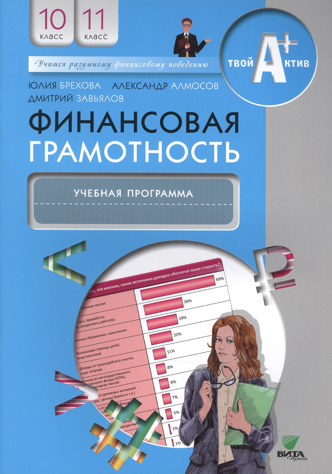 Финансовая грамотность. 10-11 класс. Учебная программа Читай-город