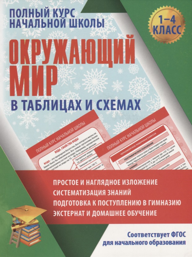 Окружающий мир в таблицах и схемах для учащихся начальных классов. 1-4 класс Читай-город