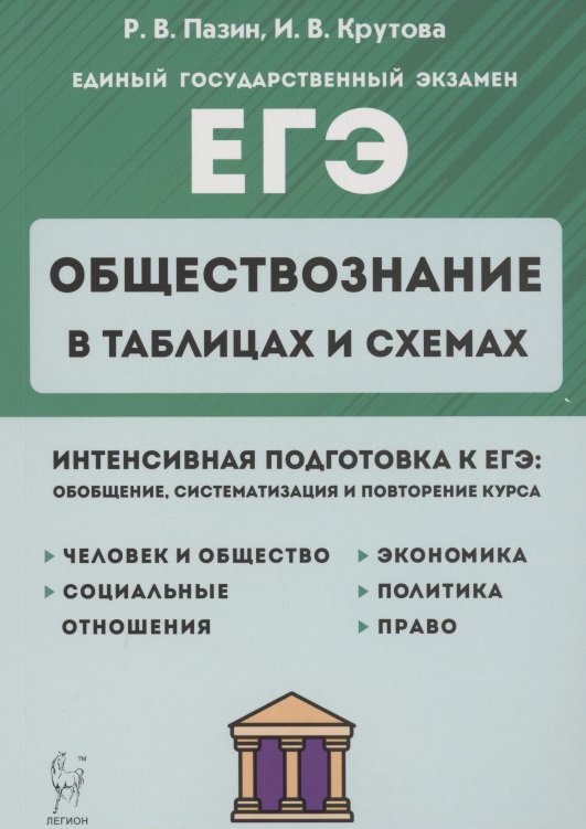 Обществознание в таблицах и схемах. Интенсивная подготовка к ЕГЭ: обобщение, систематизация и повторение курса. 10-11 класс Читай-город