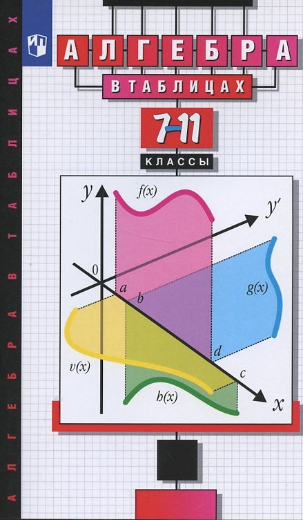 Алгебра в таблицах 7-11 кл. Справочное пособие (26 изд.) (м) Званич Читай-город