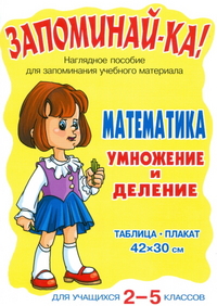 Запоминай-ка! Математика. Умножение и деление. Для учащихся 2 -5 классов: Таблица-плакат Читай-город
