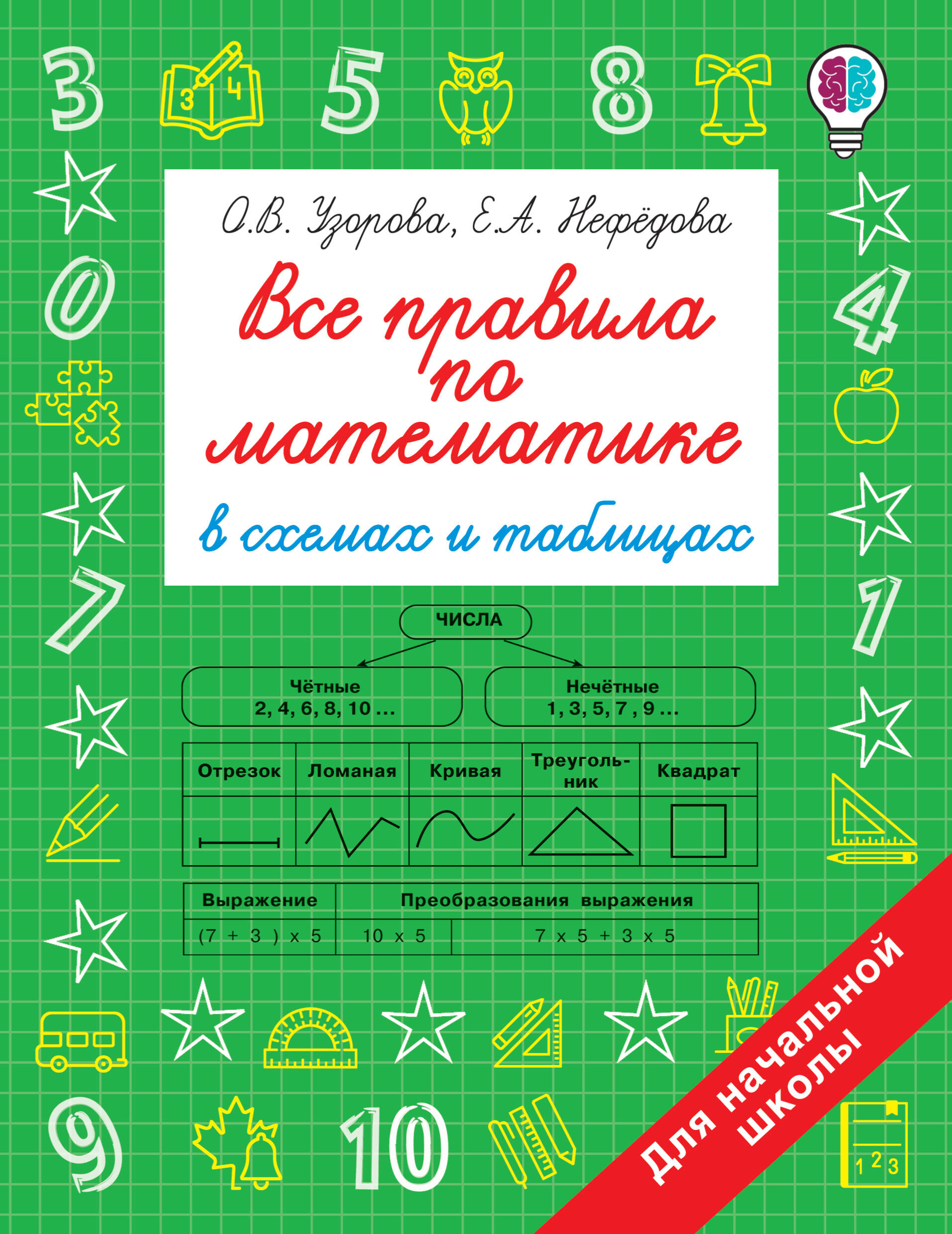 Все правила по математике в схемах и таблицах. Для начальной школы Читай-город