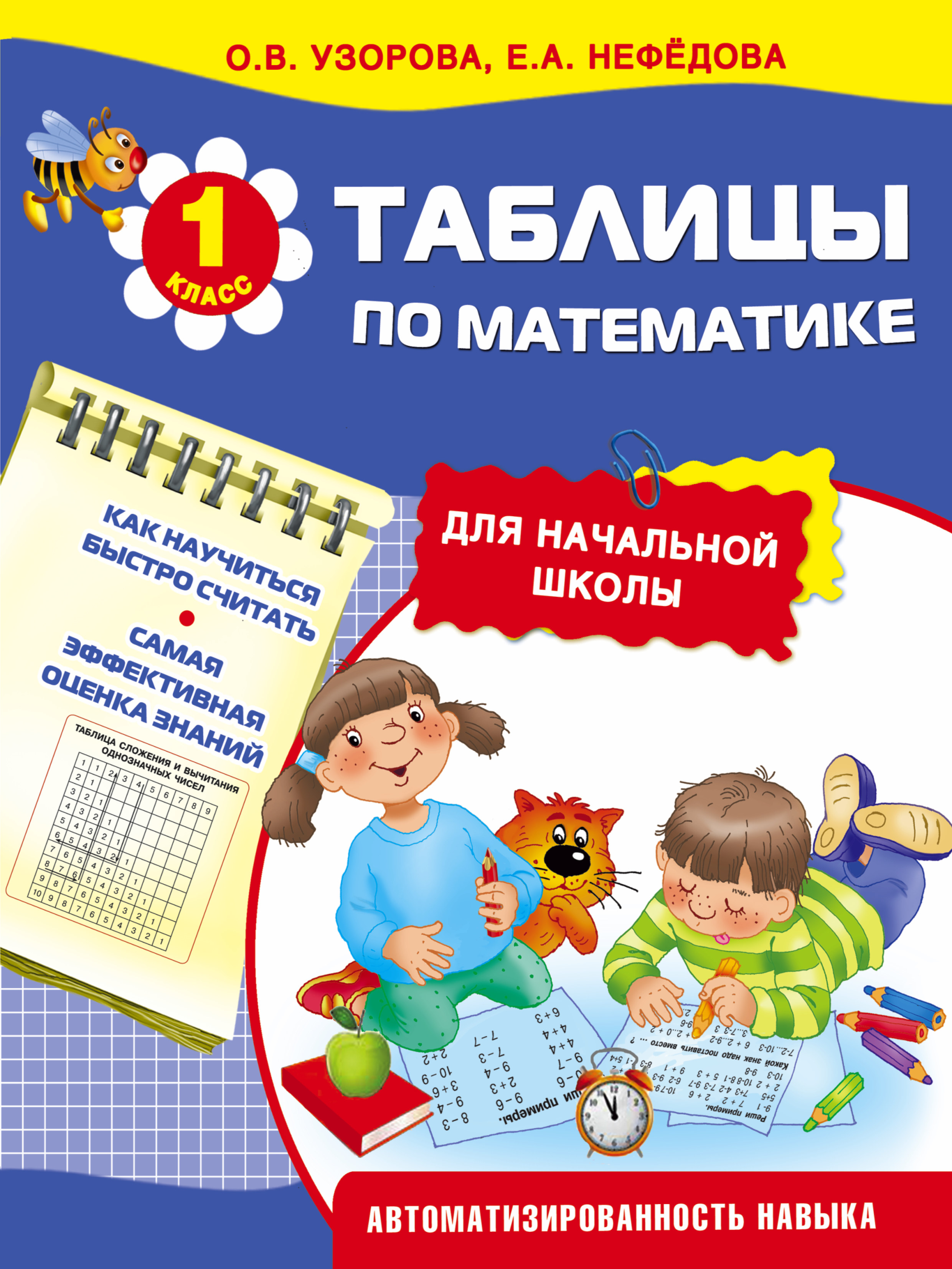 Таблицы по математике для начальной школы Читай-город
