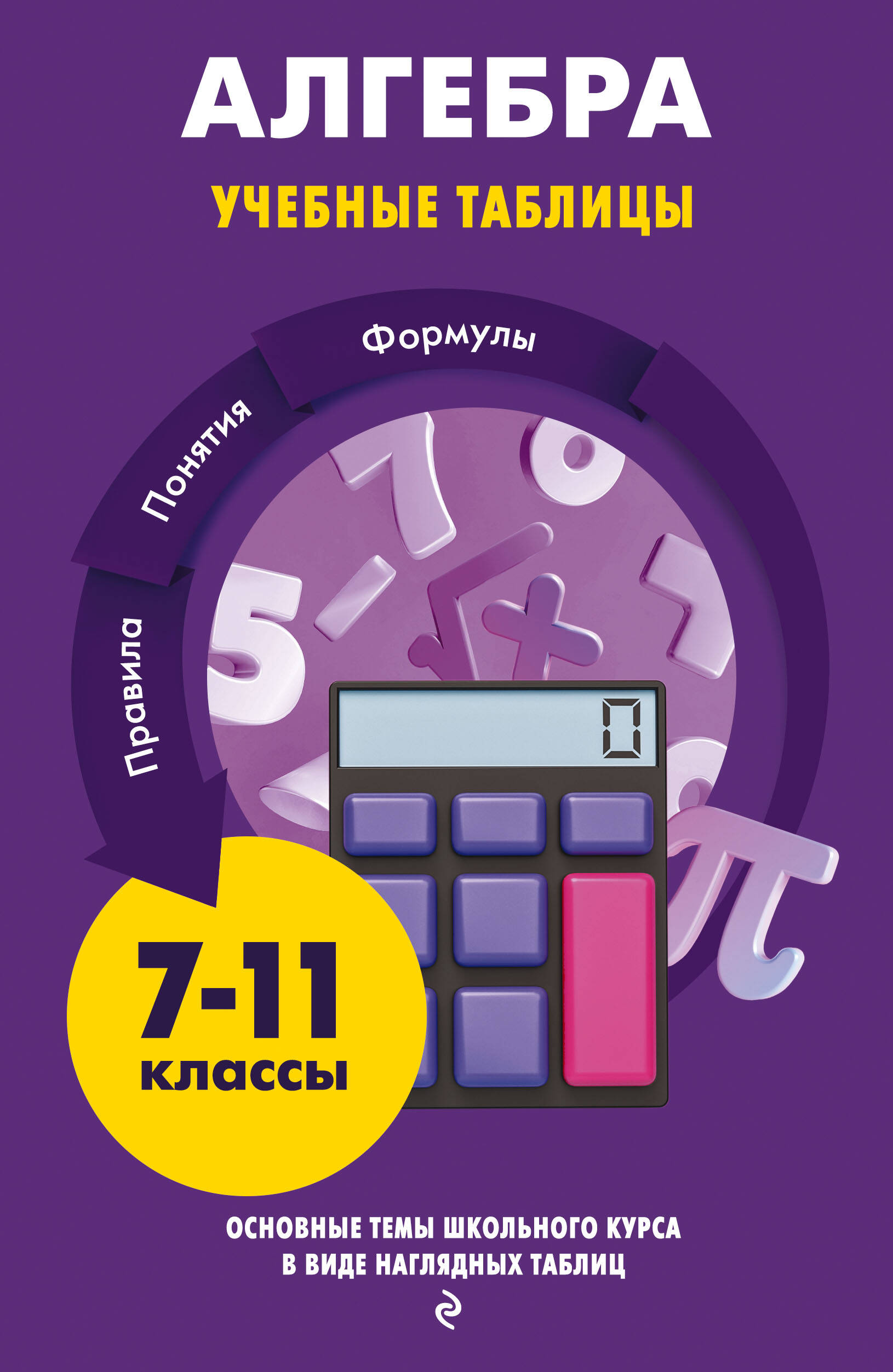 Алгебра. Учебные таблицы. 7-11 классы Читай-город