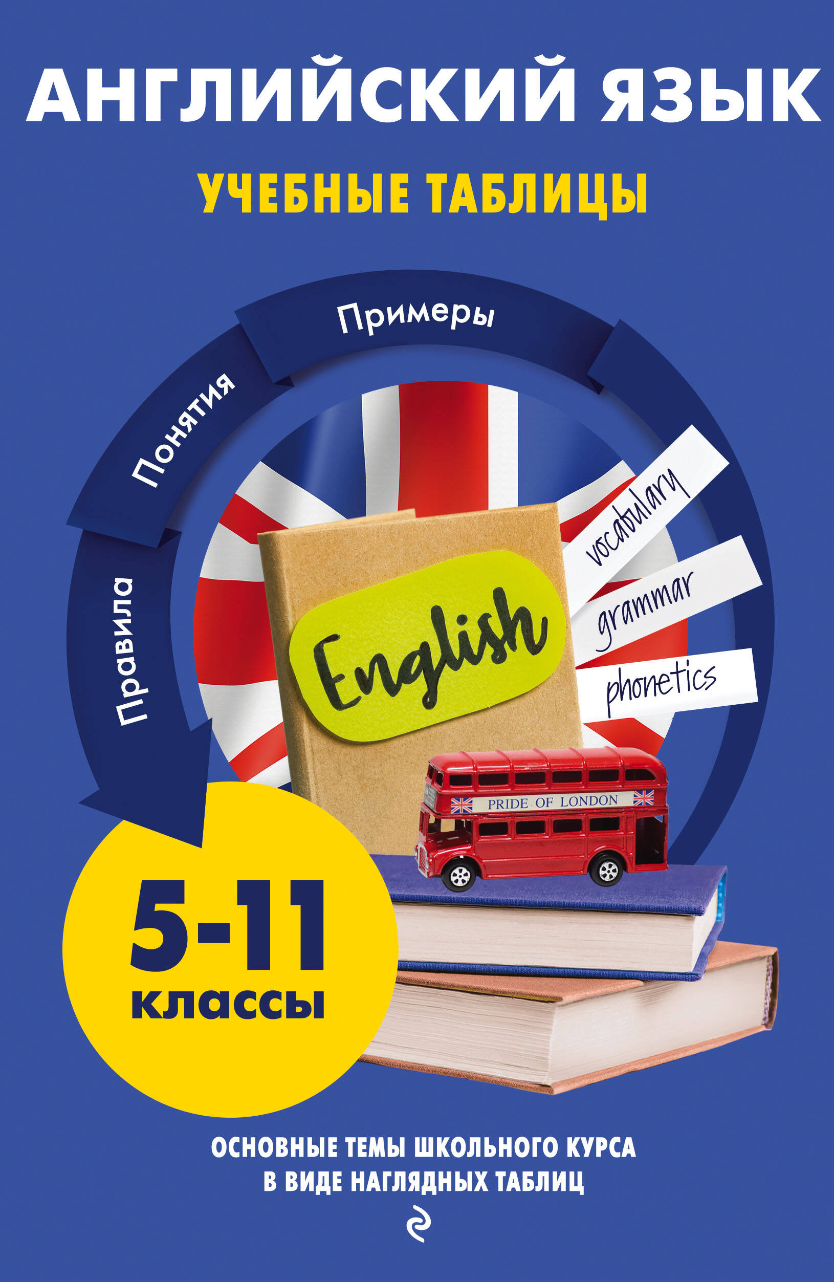 Английский язык. Учебные таблицы. 5-11 классы Читай-город