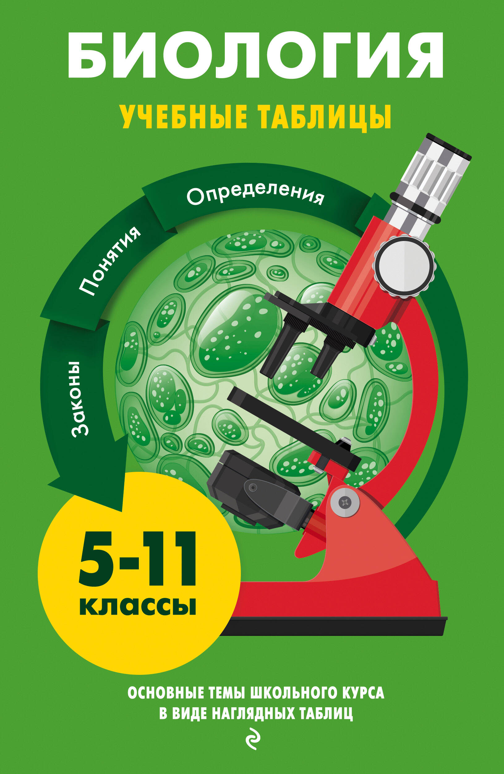 Биология. Учебные таблицы. 5-11 классы Читай-город