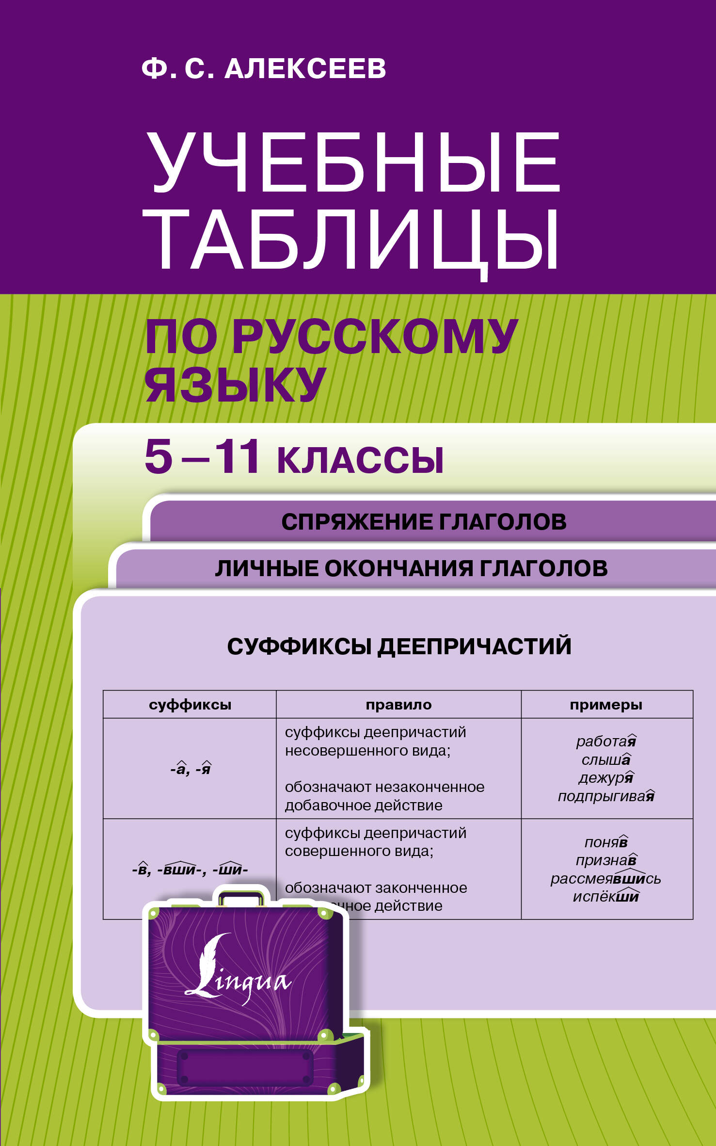 Учебные таблицы по русскому языку. 5-11 классы. Спряжение глаголов. Личные окончания глаголов Читай-город