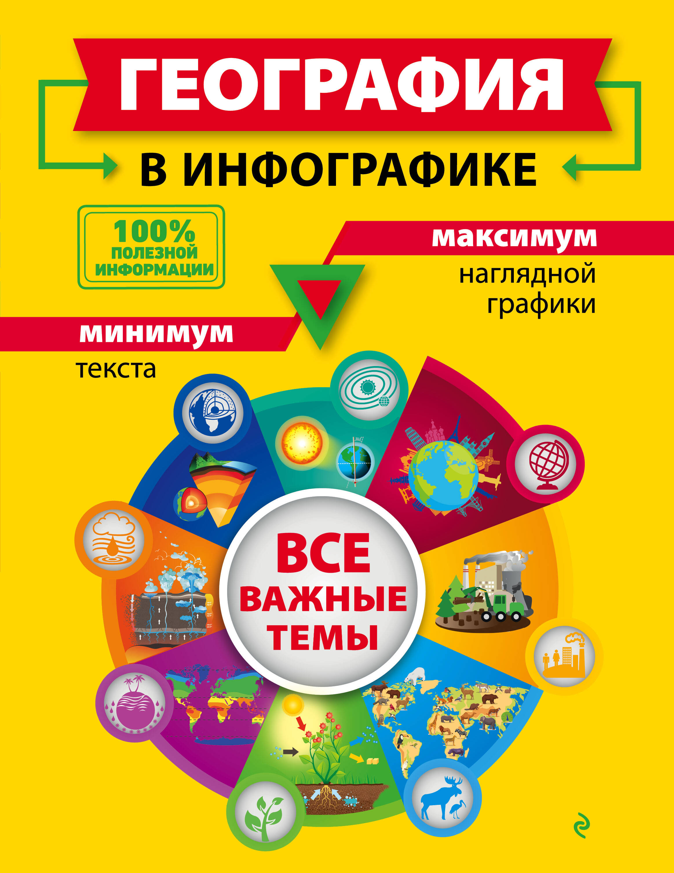 География в инфографике Читай-город