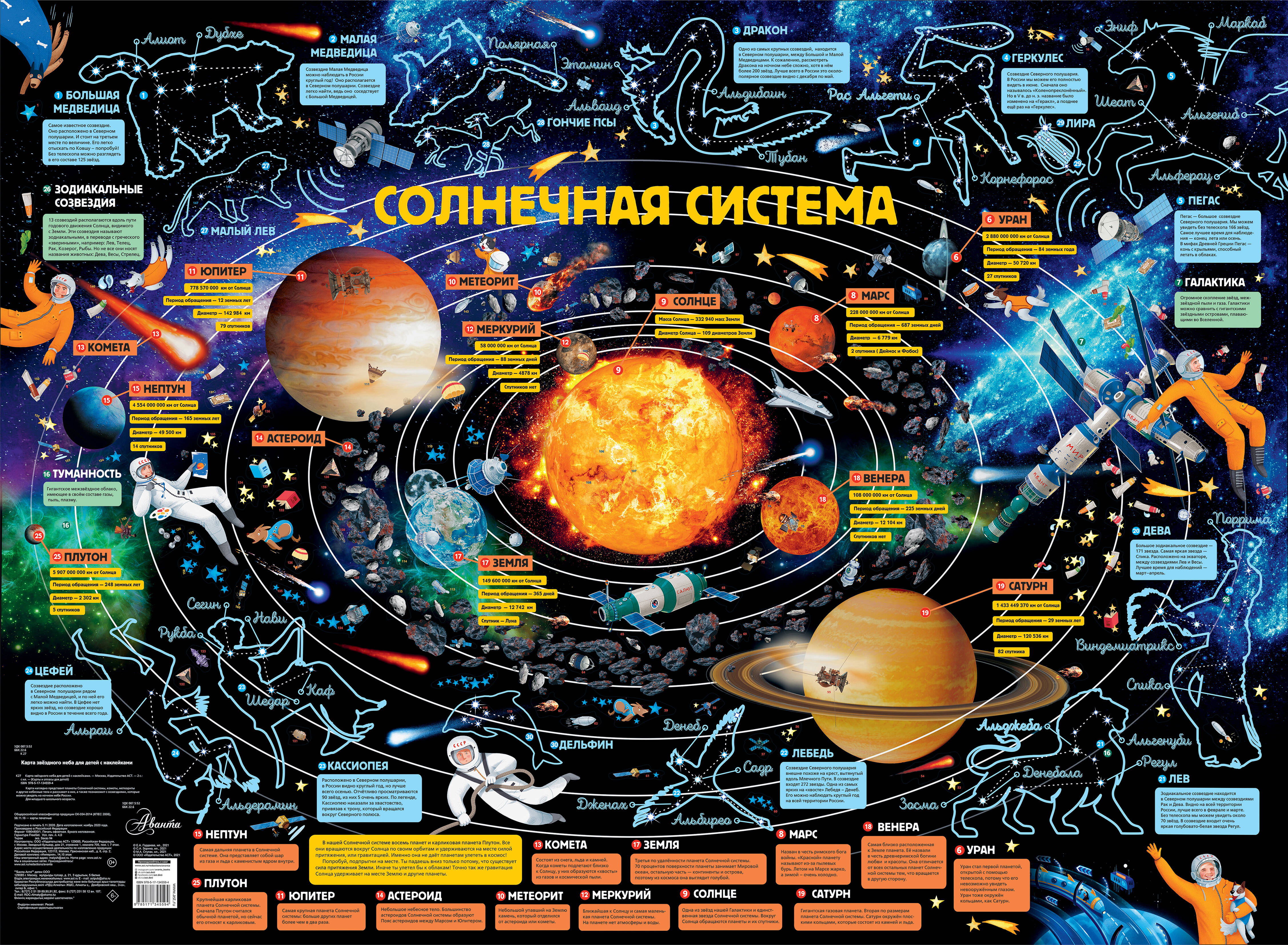 Карта звездного неба для детей с наклейками Читай-город