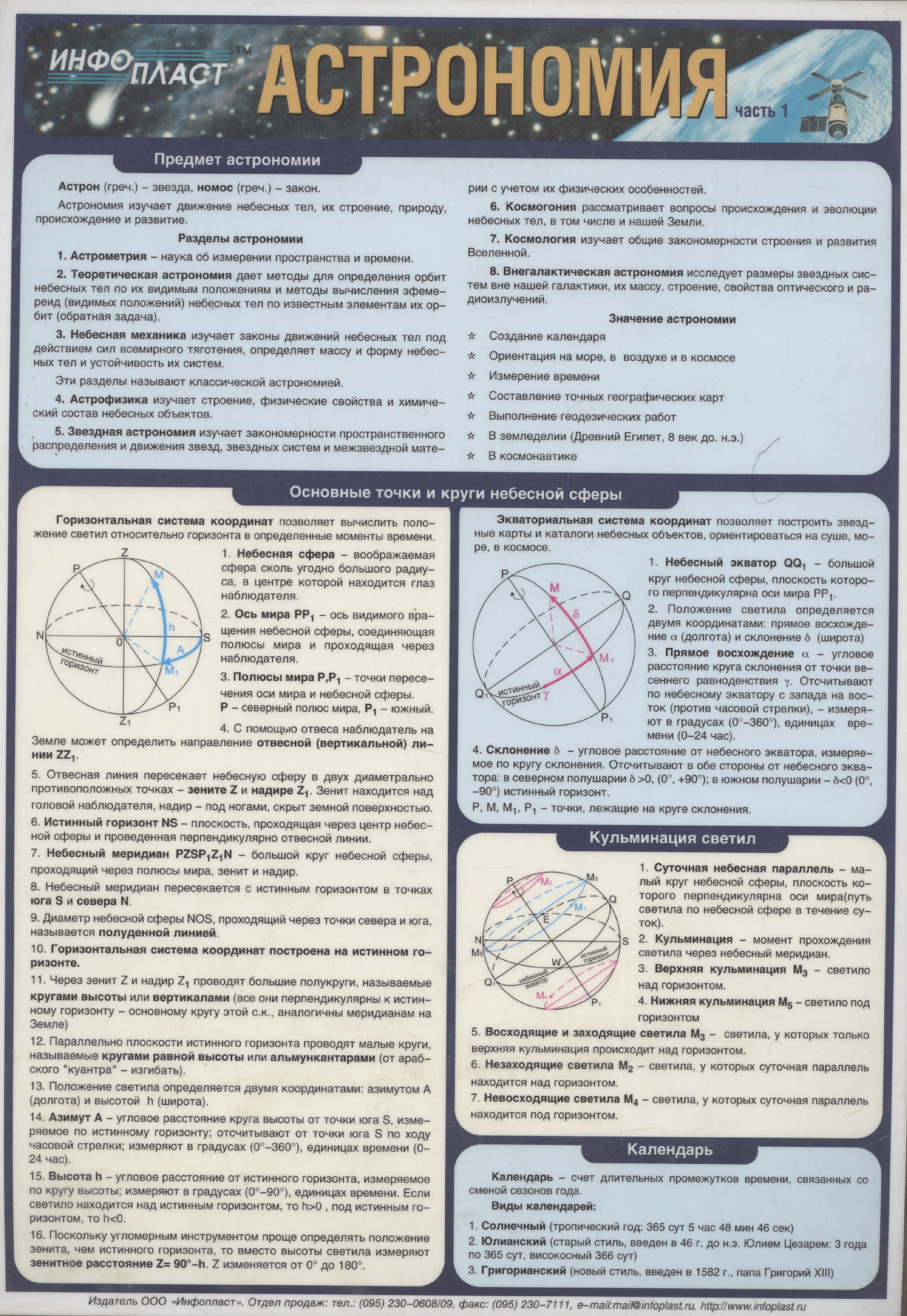 Информационно-справочная таблица. Астрономия. Часть 1 Читай-город