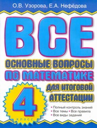 Все основные вопросы по математике  для итоговой аттестации. 4кл. Читай-город