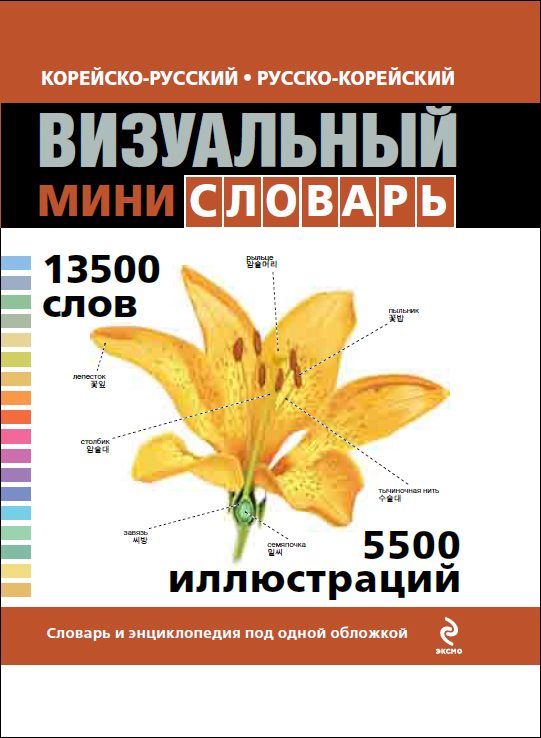 Корейско-русский русско-корейский визуальный мини-словарь Читай-город