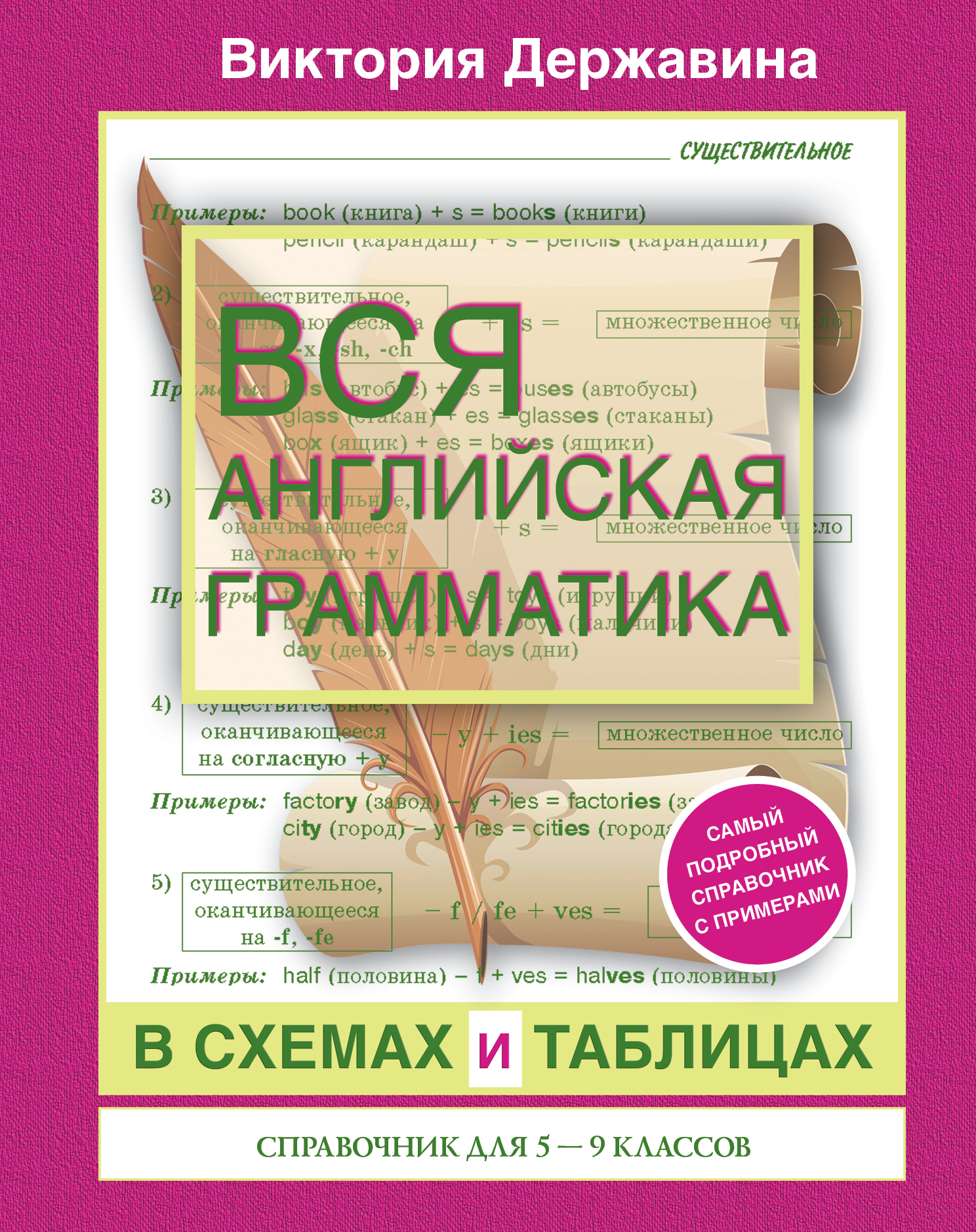 Вся английская грамматика в схемах и таблицах: справочник для 5-9 классов Читай-город