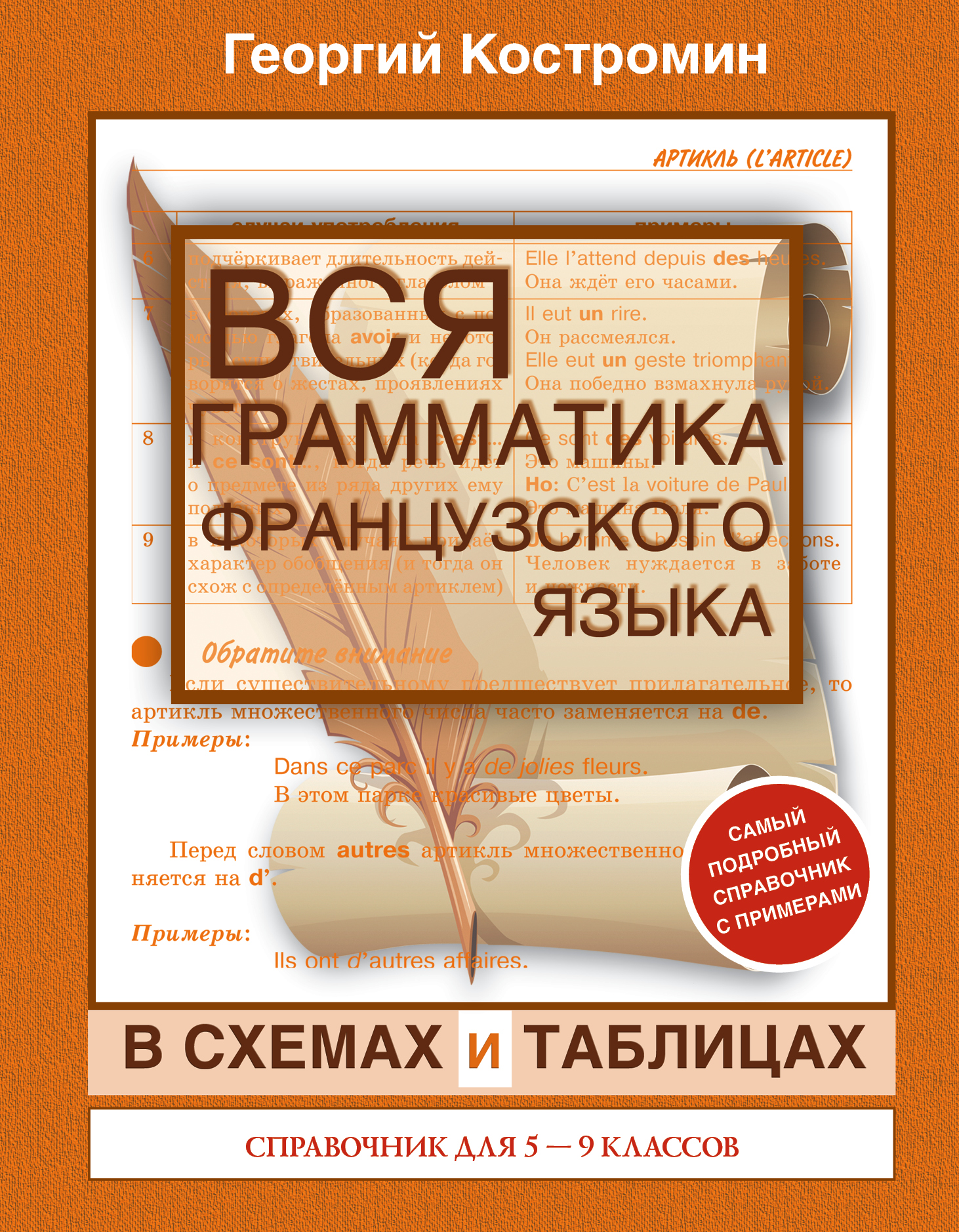 Вся грамматика французского языка в схемах и таблицах: справочник для 5-9 классов Читай-город