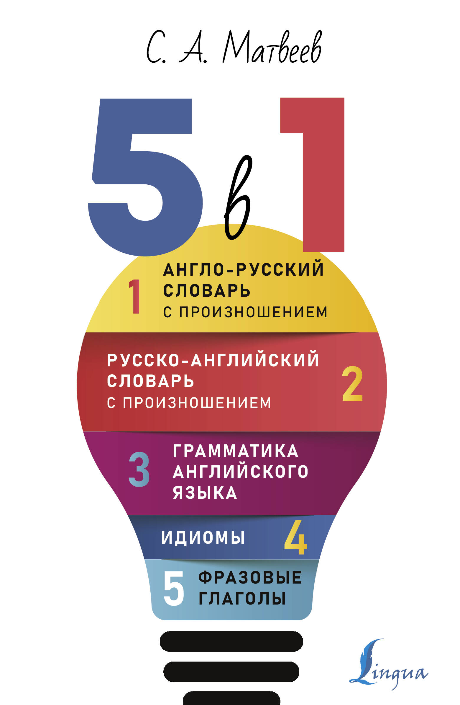 Английский язык. 5 в 1: Англо-русский словарь с произношением. Русско-английский словарь с произношением. Грамматика английского языка. Идиомы. Фразовые глаголы Читай-город