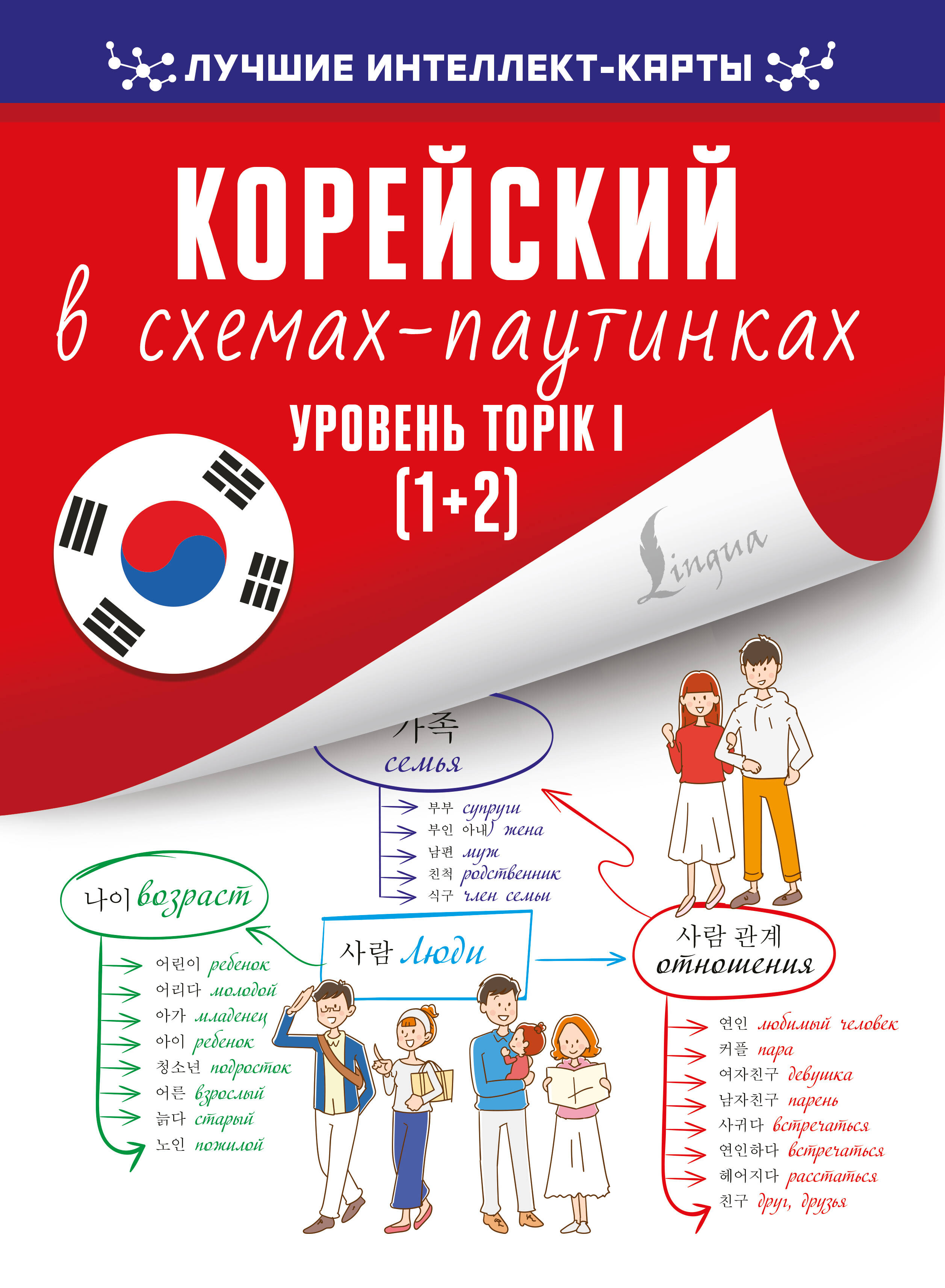 Корейский в схемах-паутинках. Уровень TOPIK I (1+2) Читай-город