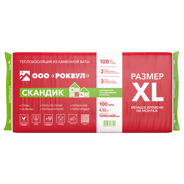 теплоизоляция РОКВУЛ Лайт Баттс Скандик 1200х600х100мм ROCKWOOL