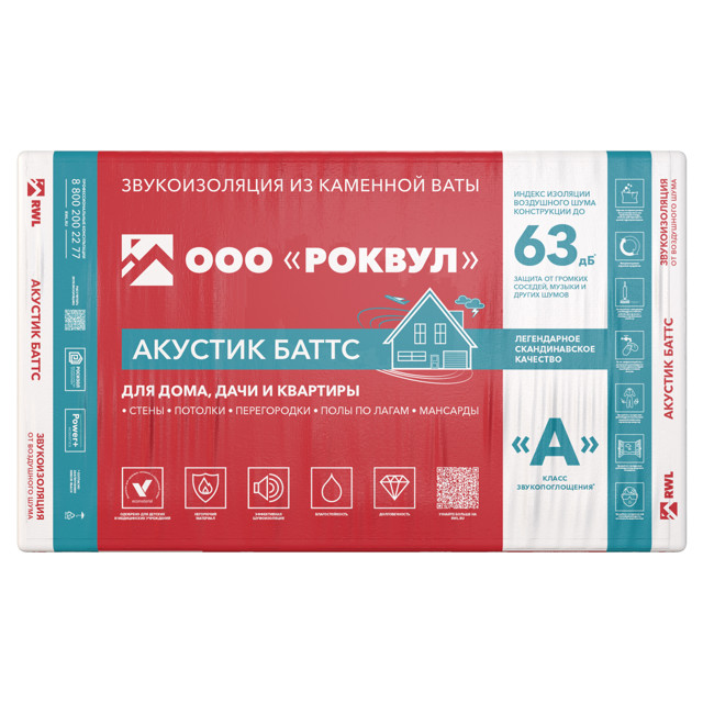 теплоизоляция РОКВУЛ Акустик Баттс 1000х600х50мм ROCKWOOL
