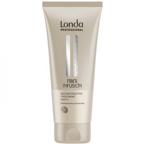 Маска для волос Londa
