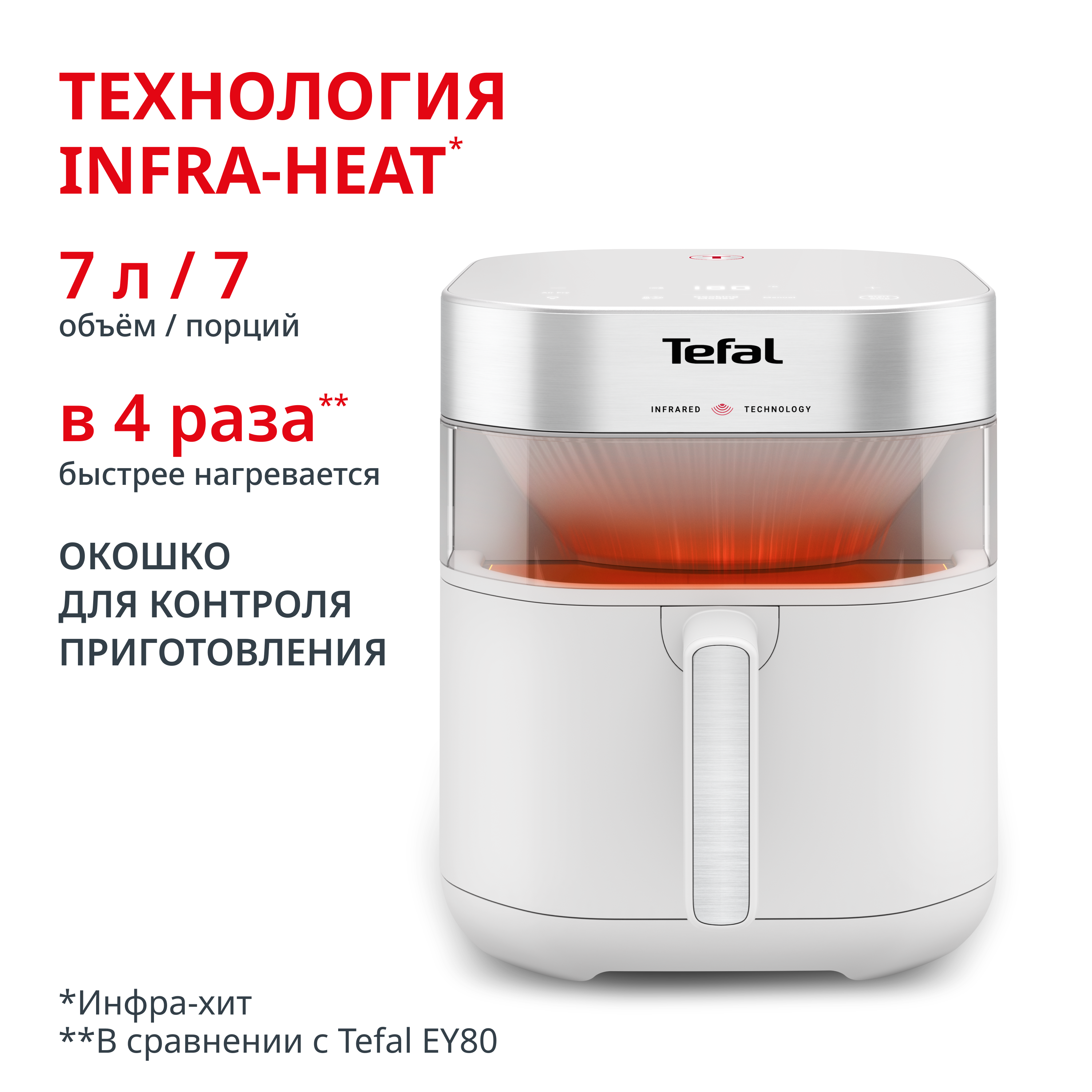 Аэрогриль Easy Fry Infrared EY831GE0 Tefal
