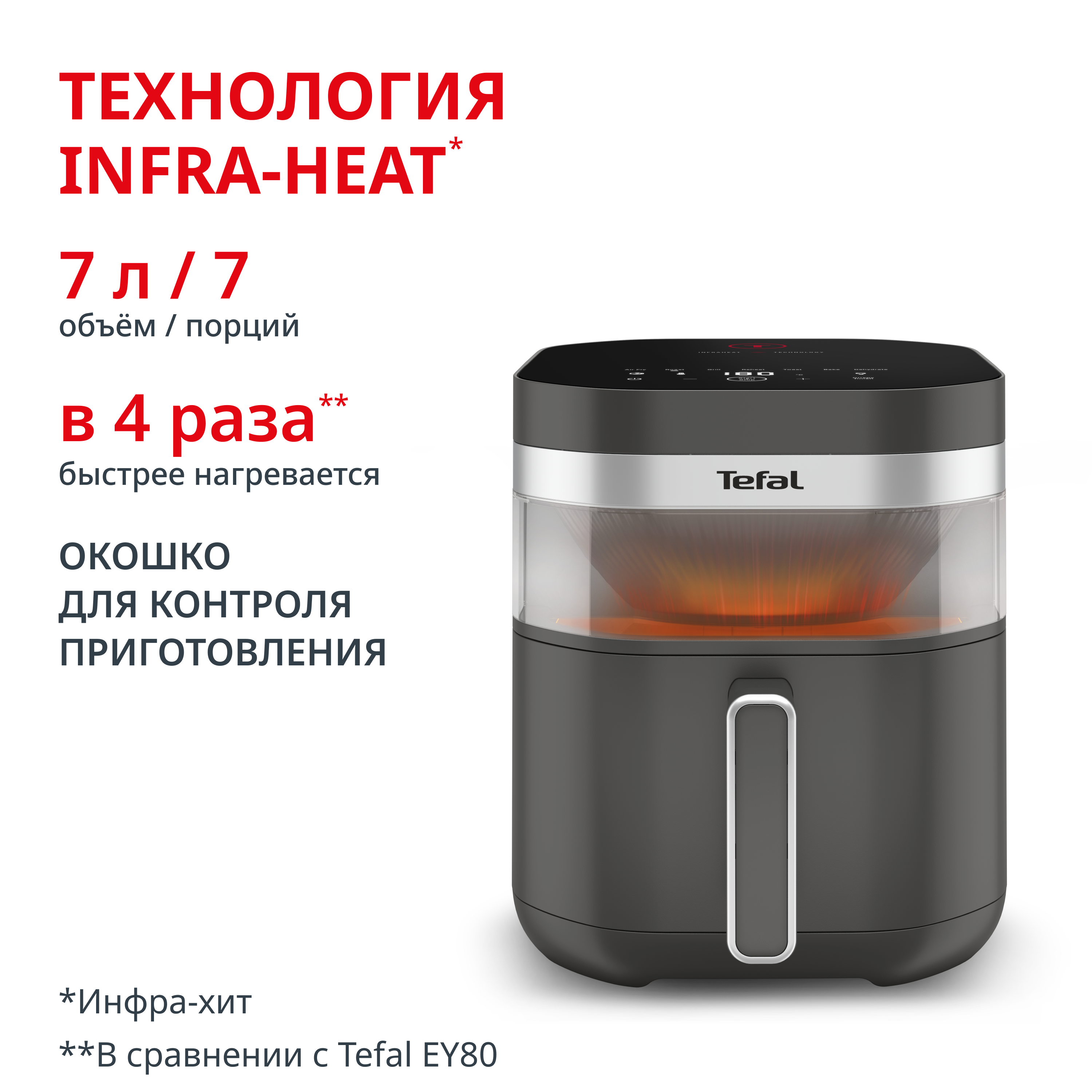 Аэрогриль Easy Fry Infrared EY832HE0 Tefal