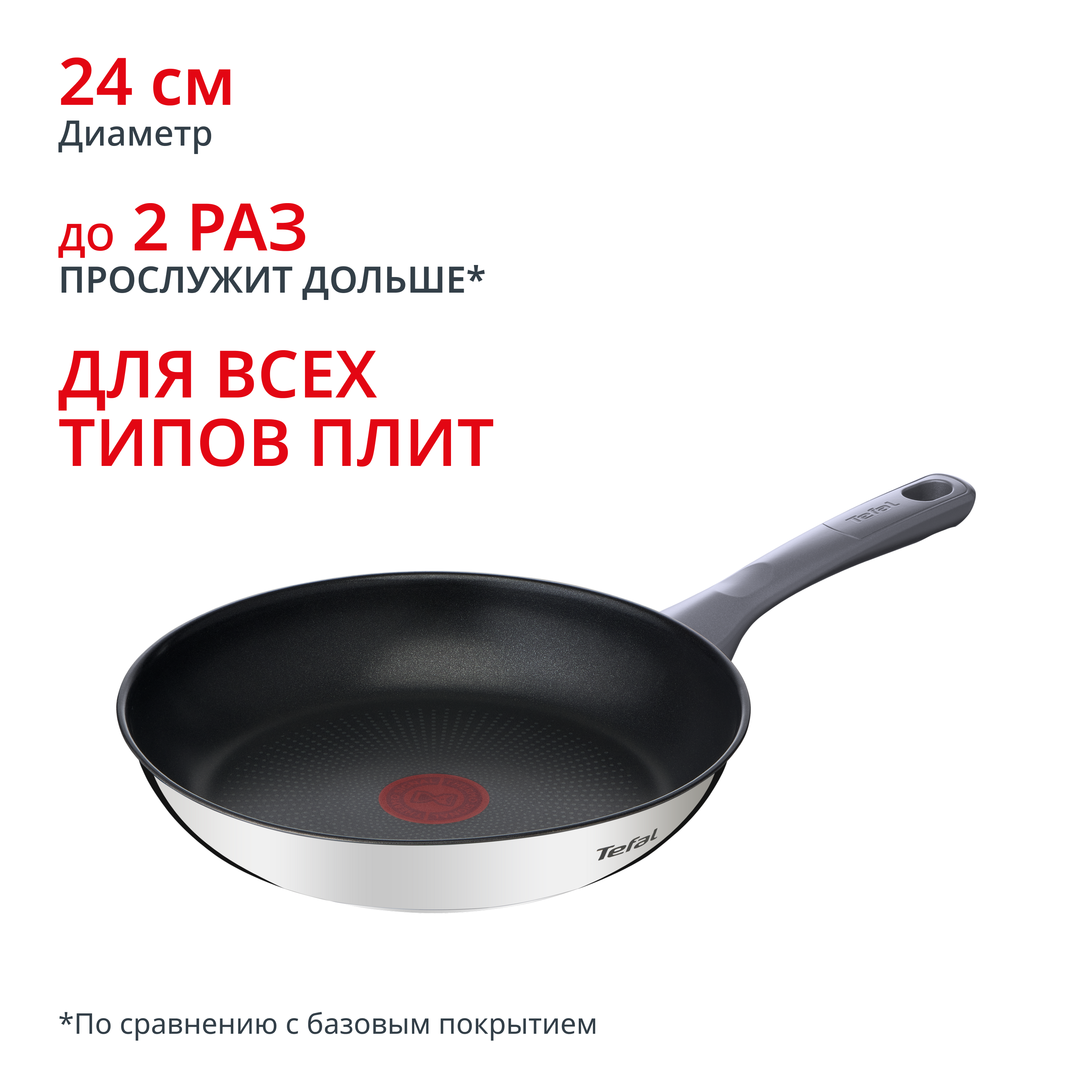 Индукционная сковорода Daily Cook 24 см G7300455 Tefal