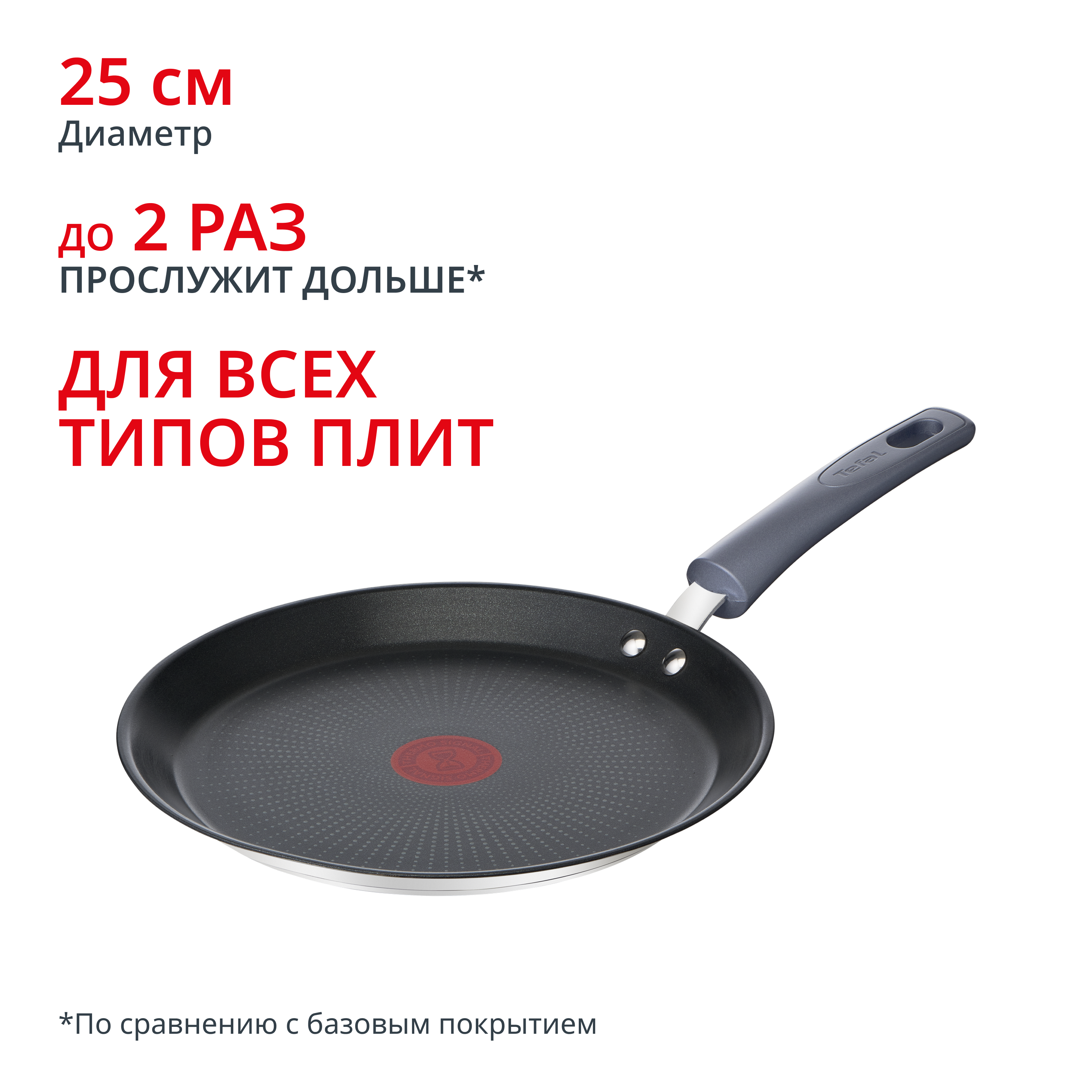Индукционная сковорода для блинов Daily Cook 25 см G7313855 Tefal