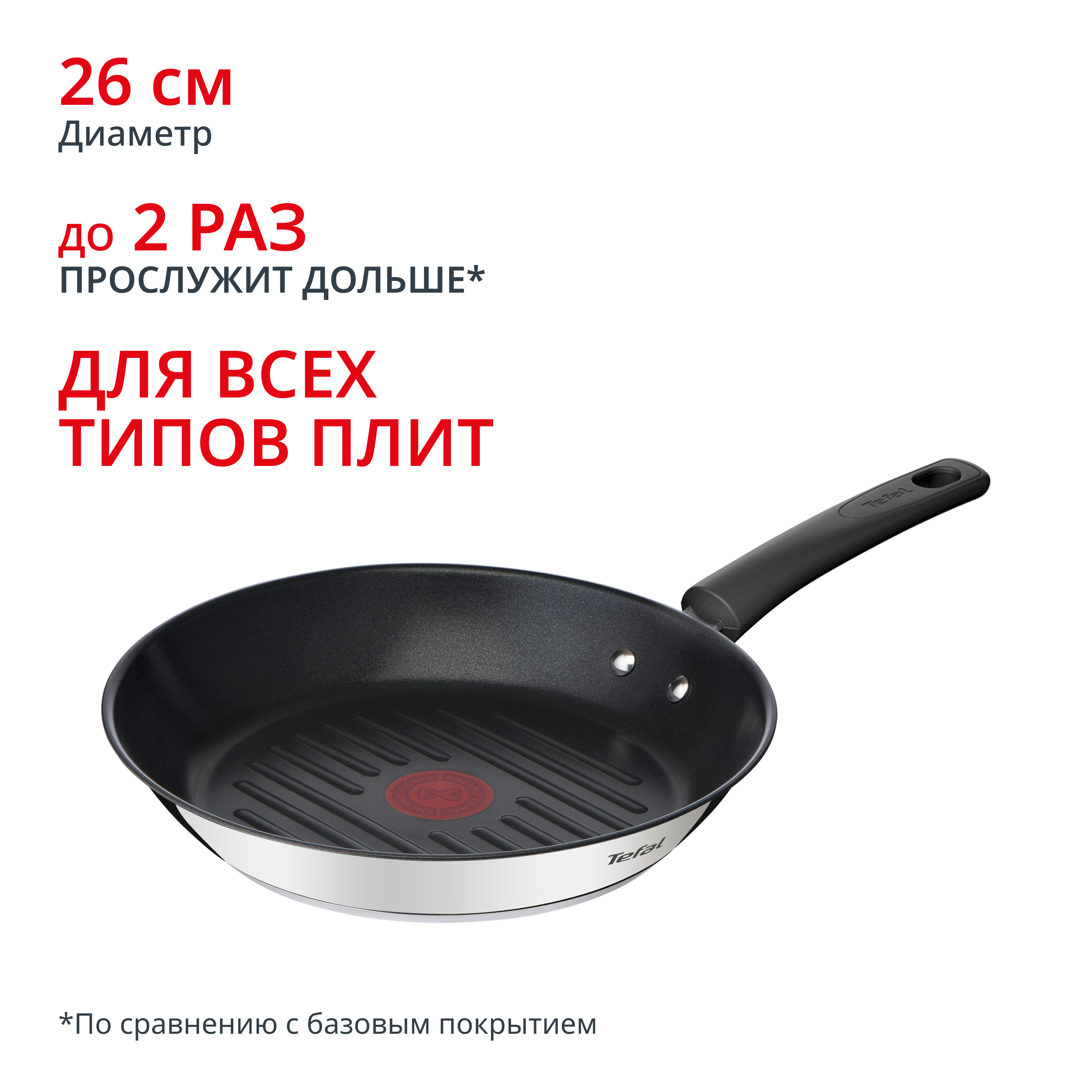 Индукционная сковорода-гриль круглая Duetto + 26 cm G7334055 Tefal