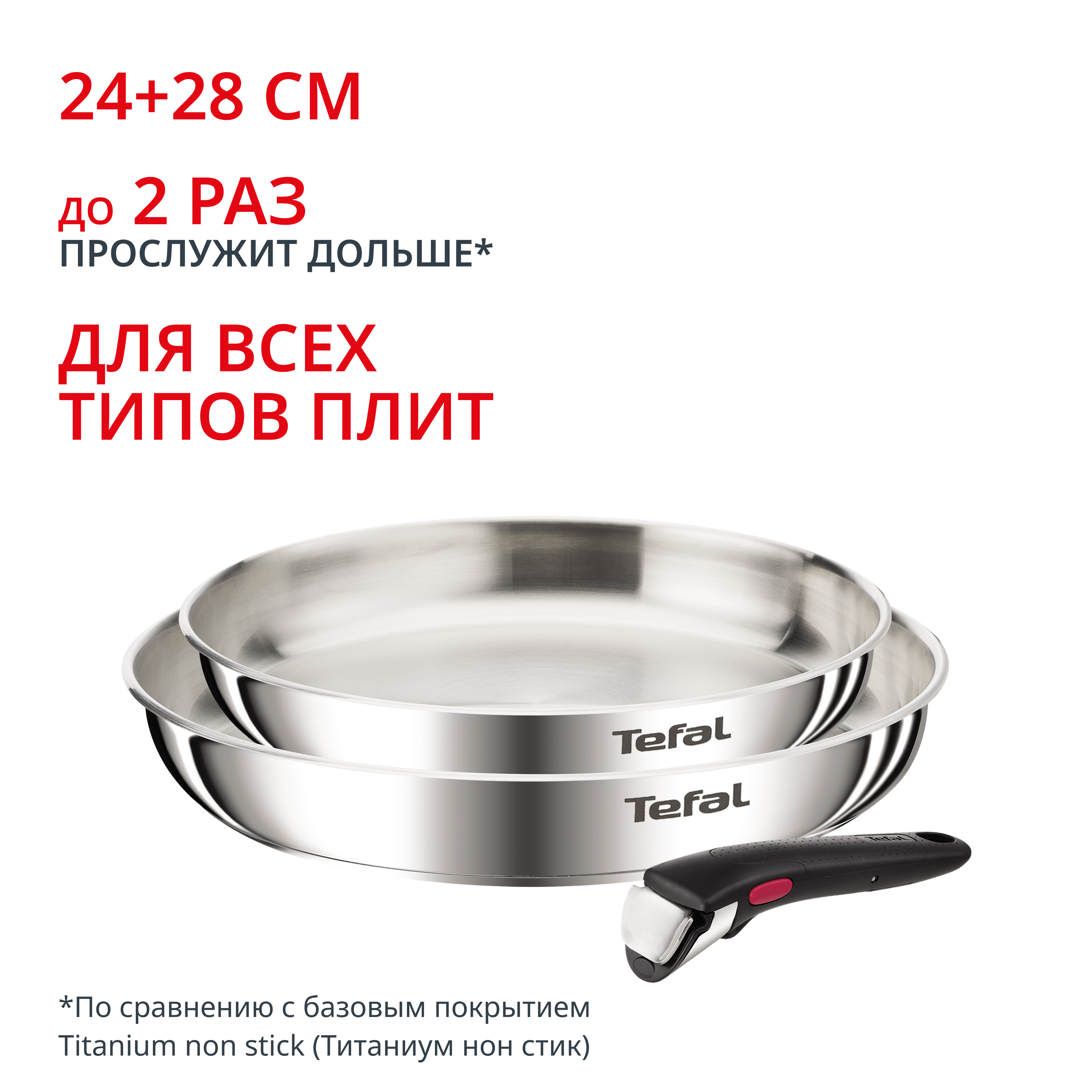 Набор посуды Ingenio Emotion 3 предмета 24/28 см L8969345 Tefal